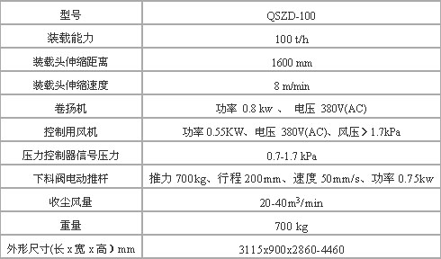 庫底散裝機 散裝機 第2張 庫底散裝機 散裝機 第2張